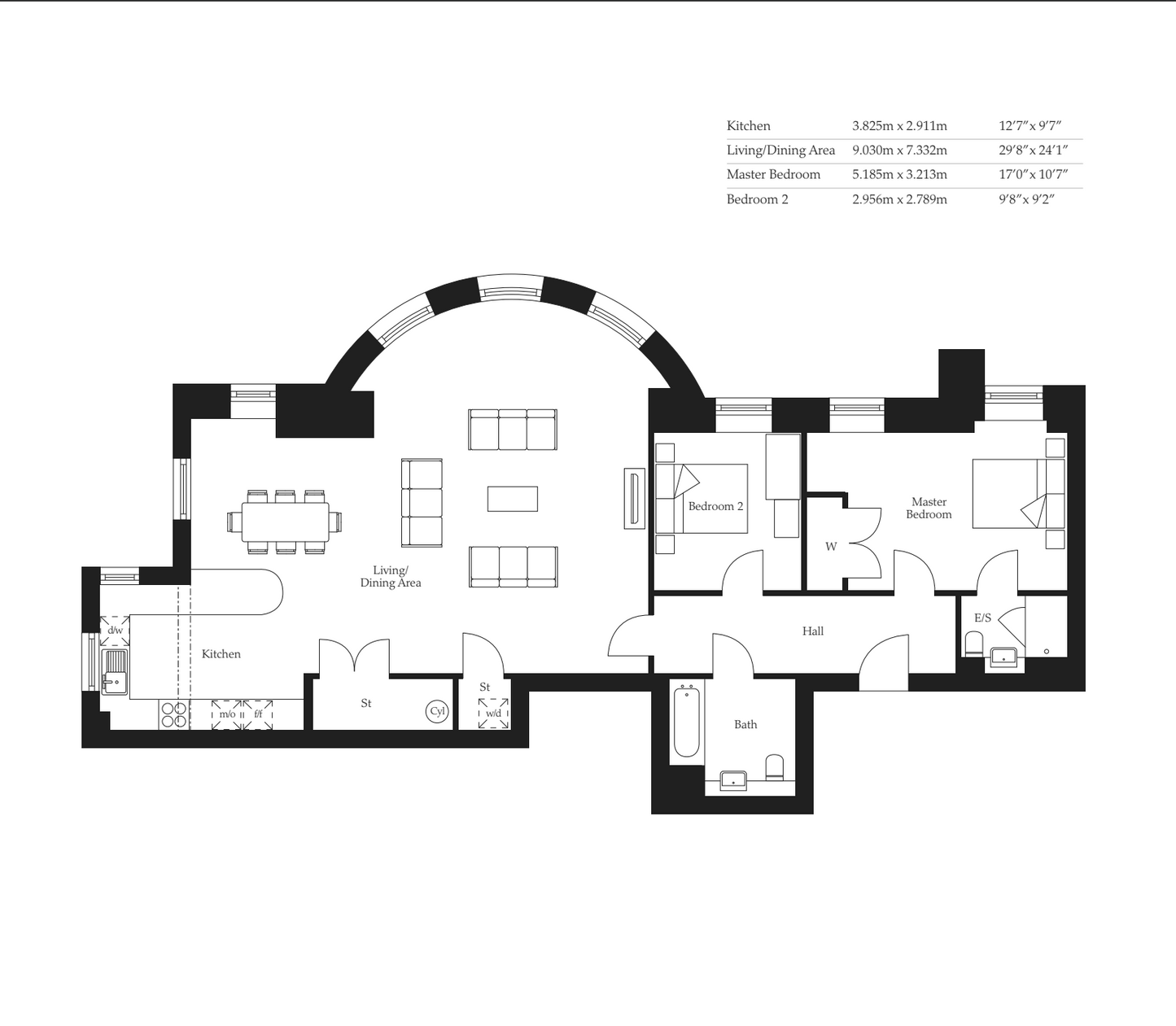 The Denstone